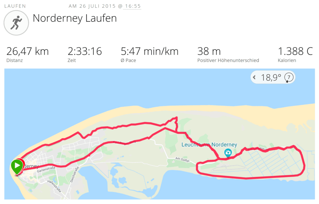 Norderney schönster Lauf 2015 Marathonvorbereitung