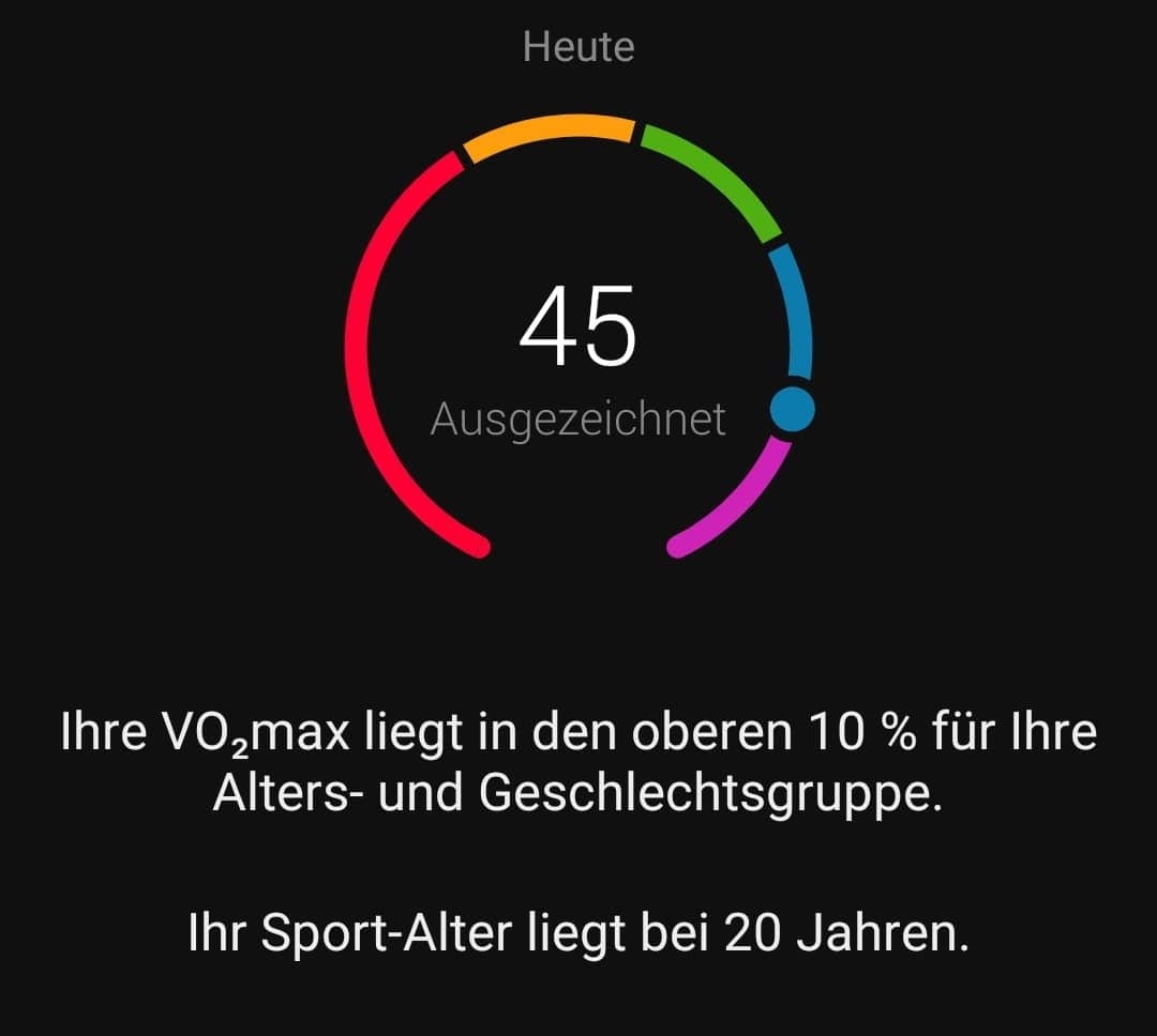 LightRunning-Jakobsweg-virtuell-Tag-8-2