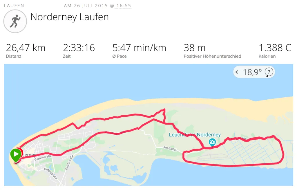Norderney schönster Lauf 2015 Marathonvorbereitung